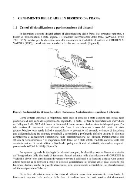 1 CENSIMENTO DELLE AREE IN DISSESTO DA FRANA 1.1 Criteri ...