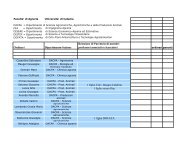 seconda tabella - Ateneo Palermitano