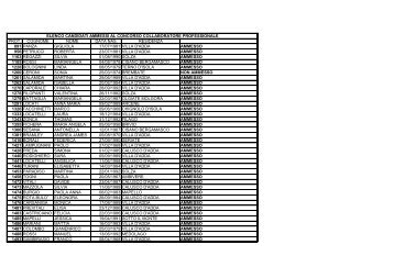 Elenco dei Participanti Ammessi al Concorso.pdf - Comune di Villa d ...