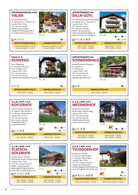 Catalogo alloggi - Tiers am Rosengarten