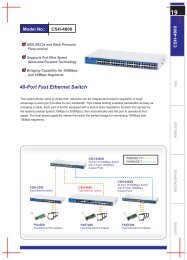 CSH-4800 Datasheets - CNet