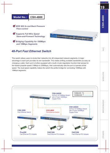 CSH-4800 Datasheets - CNet