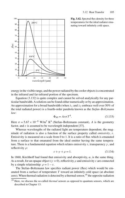 handbook of modern sensors