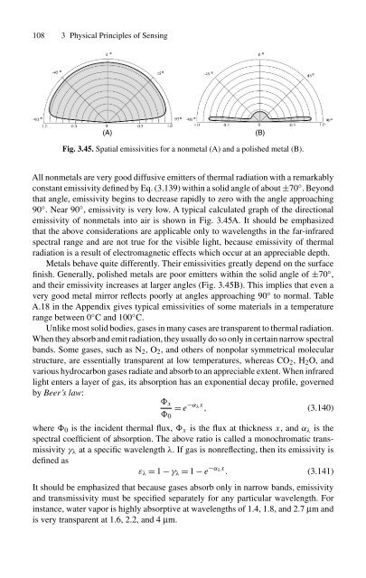 handbook of modern sensors