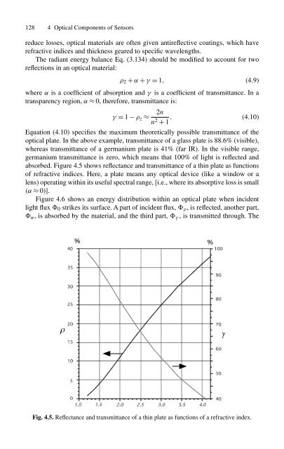 handbook of modern sensors