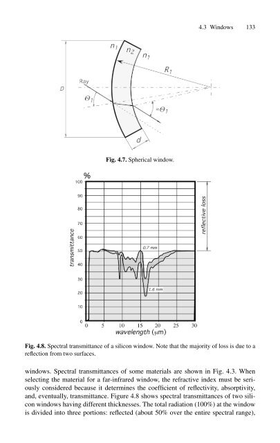 handbook of modern sensors