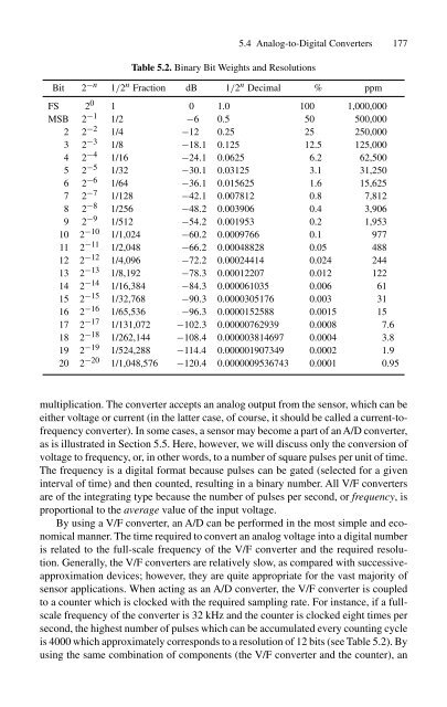 handbook of modern sensors