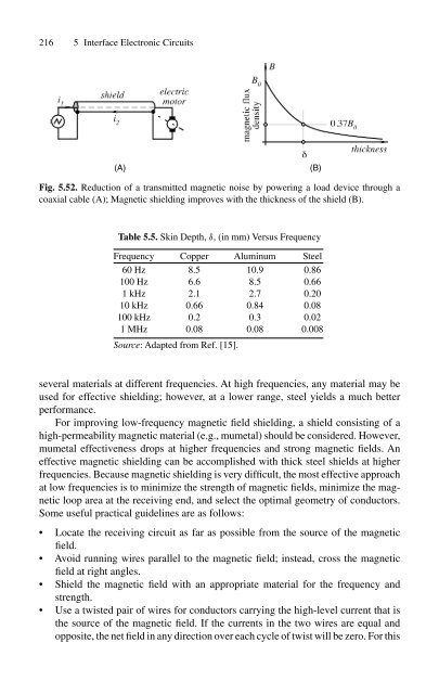 handbook of modern sensors