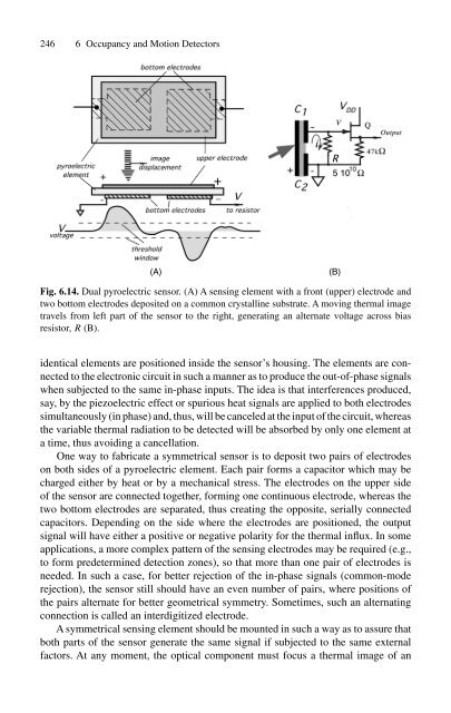 handbook of modern sensors