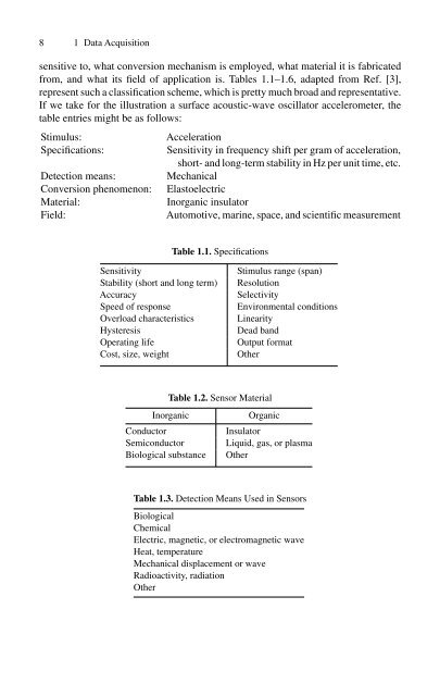 handbook of modern sensors