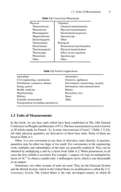 handbook of modern sensors