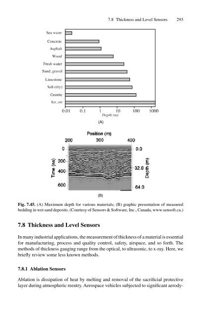 handbook of modern sensors