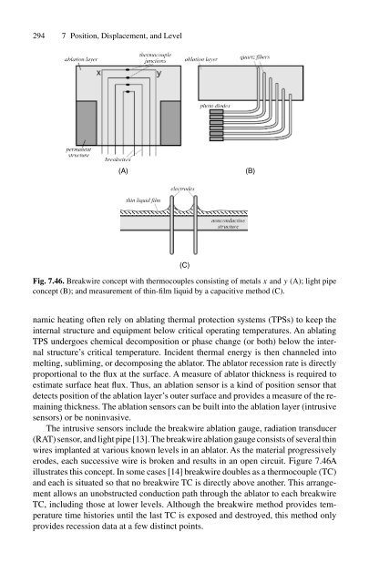 handbook of modern sensors