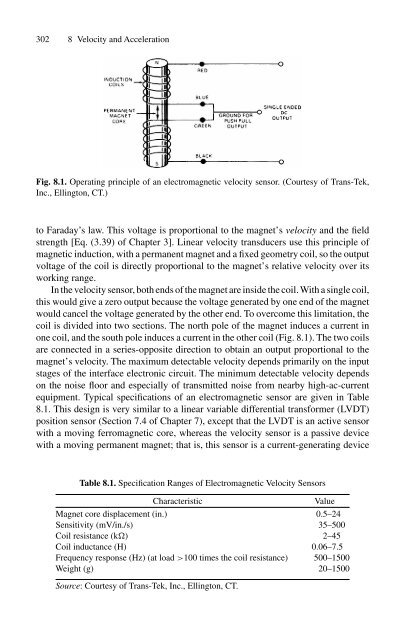 handbook of modern sensors