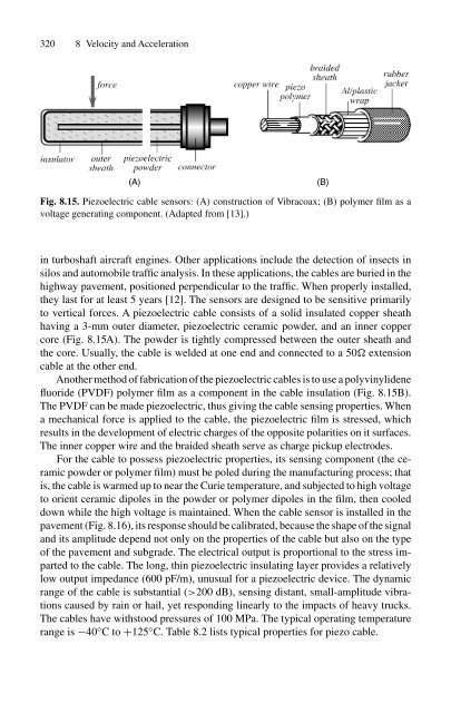 handbook of modern sensors