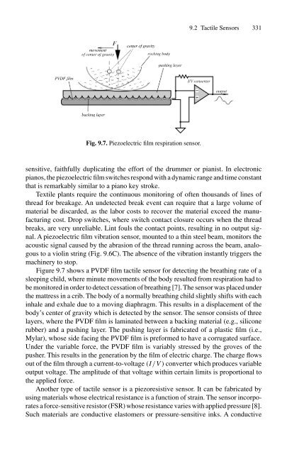 handbook of modern sensors