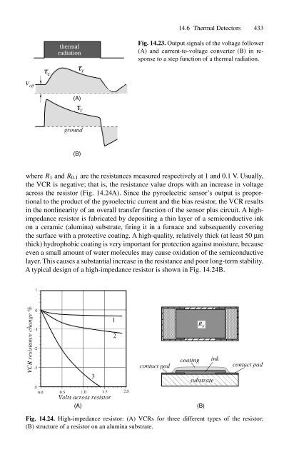 handbook of modern sensors