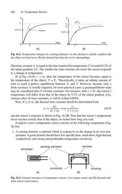 handbook of modern sensors