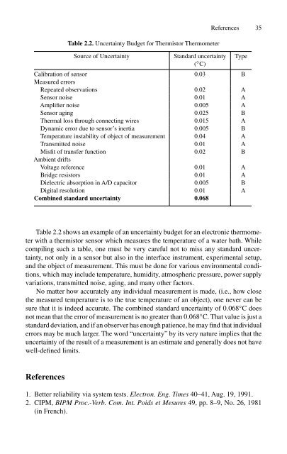 handbook of modern sensors