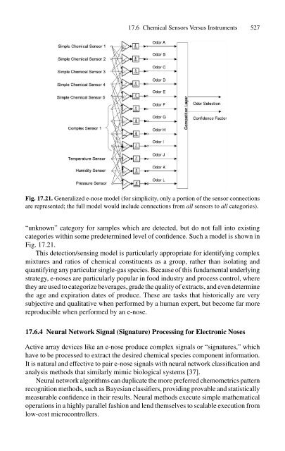 handbook of modern sensors