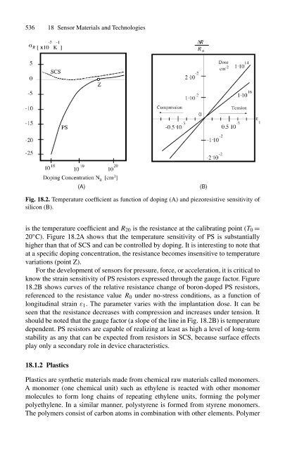 handbook of modern sensors