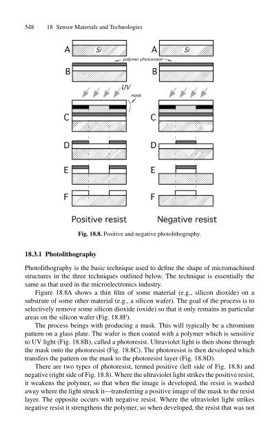 handbook of modern sensors