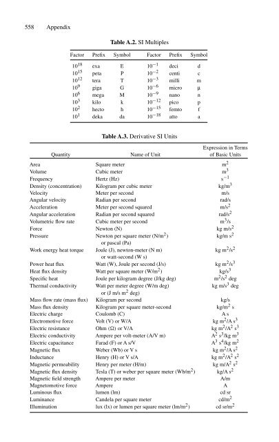 handbook of modern sensors