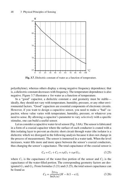 handbook of modern sensors