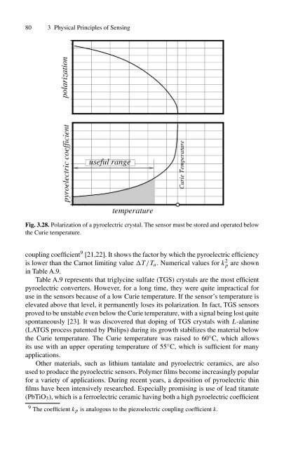 handbook of modern sensors