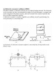 (a) Dielectric resonator oscillators (DRO) - ATVA