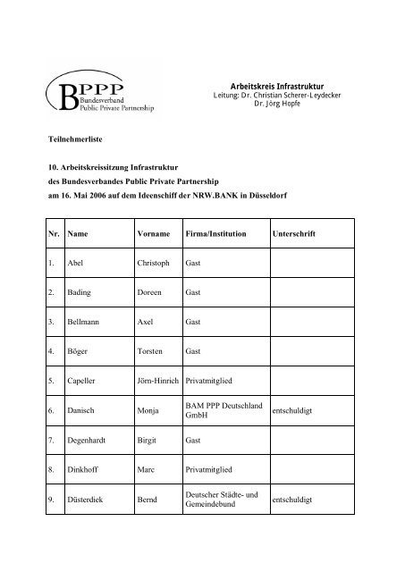 Protokoll der Sitzung des Arbeitskreises Infrastruktur am ... - BPPP
