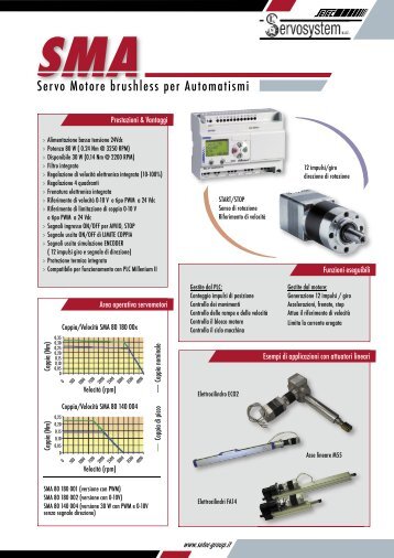 Catalogo motori brushless Crouzet - Setec