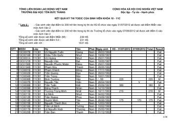 31/07/2012 07/09/2012 Total Result 1 10C0007B - TCCN TÃ´n Äá»©c ...