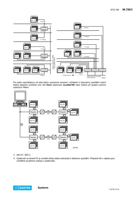 SAUTER katalog - ÅÃ­dÃ­cÃ­ technika /cz - Marcomplet