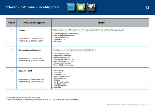 Mediadaten 2014 jede - WMD Brokerchannel