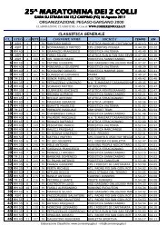 classifica - Podistica Solidarietà