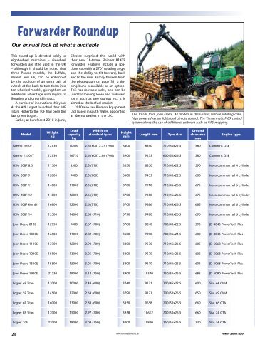 Forwarder Roundup - Forestry Journal
