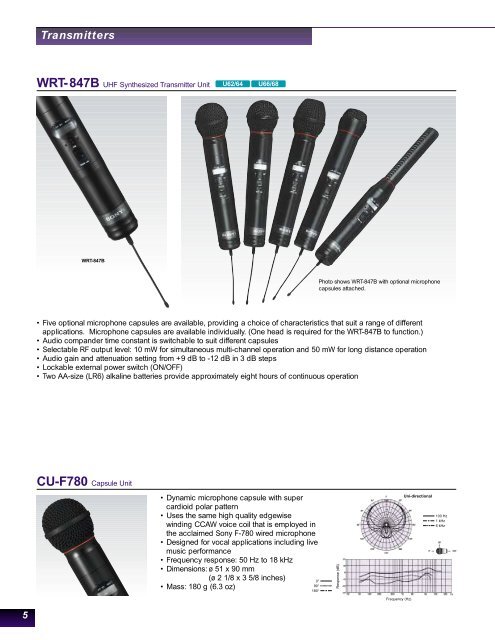 UHF Synthesized Wireless Microphone System