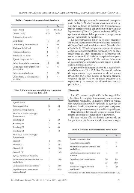 cirugia 1-2011.indd - Sociedad de Cirujanos de Chile