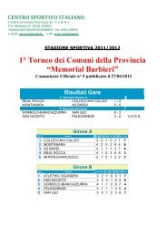 Girone B - CSI Parma