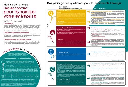 MaÃ®trise de l'Ã©nergie dans l'artisanat - Chambre de mÃ©tiers et de l ...