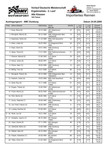 WinKart - Klassenauswertung - MC Wüsten