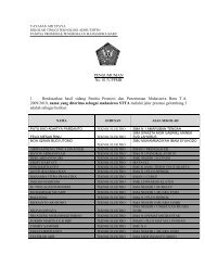 pengumuman jalur prestasi gel.3.pdf - Sekolah Tinggi Teknologi ...