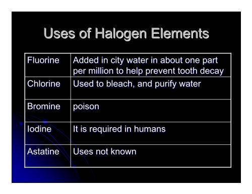 The Halogen Family - Nichols School