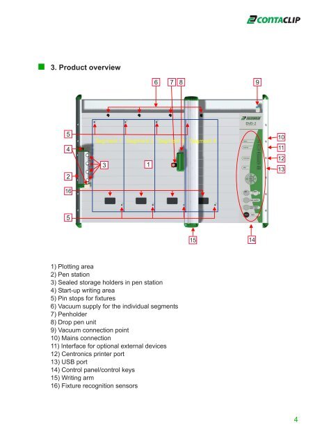 EMS-2 Operating Instructions - CONTA-CLIP