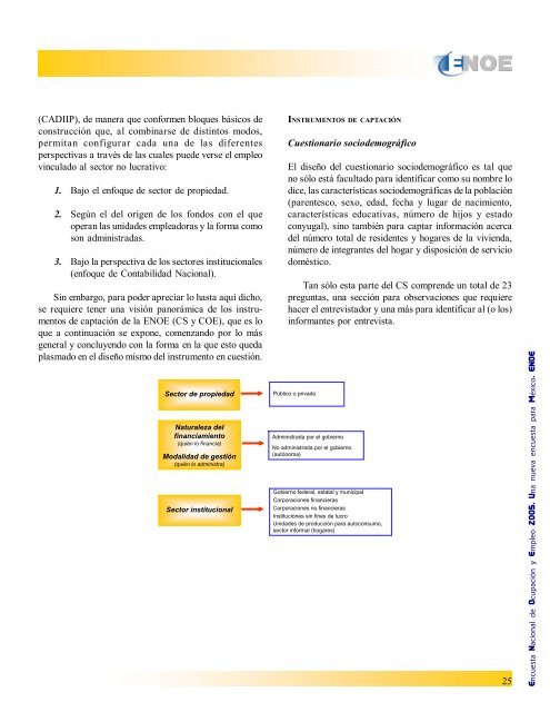 Encuesta Nacional de Ocupación y Empleo ENOE ... - Inegi