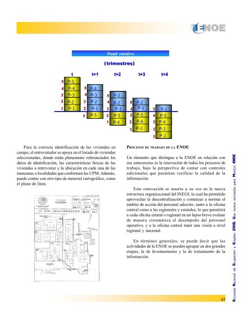 Encuesta Nacional de Ocupación y Empleo ENOE ... - Inegi