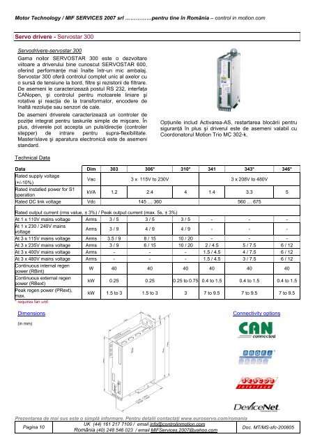 Euroservo - Components for Automation - Motor Technology Ltd