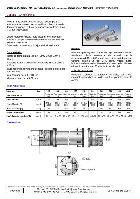 Euroservo - Components for Automation - Motor Technology Ltd