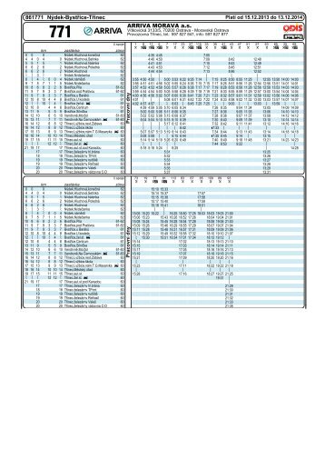 ARRIVA MORAVA a.s. 861771 NÃ½dek-BystÅice-TÅinec